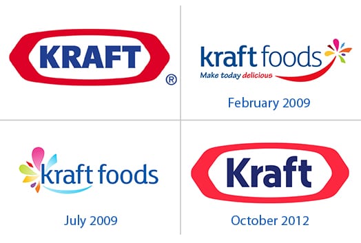Restyling logo Kraft